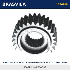 ANEL SENSOR ABS / CREMALHEIRA DO ABS UTILIZADA CUBO TRASEIRO SERIE 6 1790708 Scania BRASVILA – imagem ilustrativa