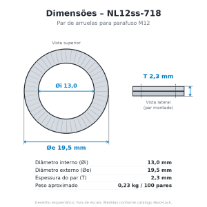ARRUELA DE TRAVAMENTO NORD-LOCK NL12ss-718 – M12 – LIGA 718 – CÓD. 2262 – dimensões