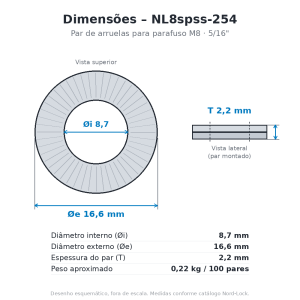 ARRUELA DE TRAVAMENTO NORD-LOCK NL8spss-254 – M8 / 5/16" – INOX 254 SMO – CÓD. 2587 – dimensões