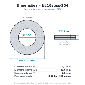 ARRUELA DE TRAVAMENTO NORD-LOCK NL10spss-254 – M10 – INOX 254 SMO – CÓD. 2589 – dimensões