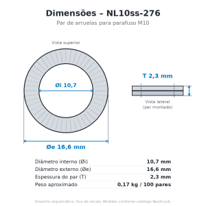 ARRUELA DE TRAVAMENTO NORD-LOCK NL10ss-276 – M10 – LIGA C-276 – CÓD. 2629 – dimensões